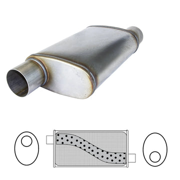 8X4 STR 14" O/O 3" WITH SPIGOTS 409 STAINLESS - Brixton 4x4 - Buy Online Now!